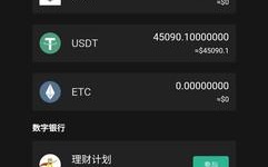 usdt是啥账户？(Tether(USDT)的那些事)