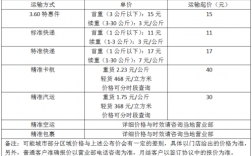 快递可以和什么结合？国内快递项目