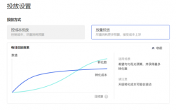 怎么看抖加投放进度？项目进度投放