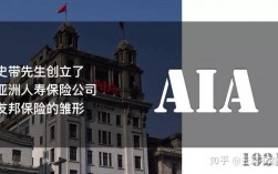 aig保险公司和友邦的区别？aig 保险 项目