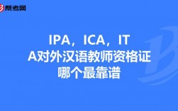 ica和ita的区别？ita项目工程