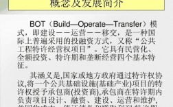 BOT特许经营项目必须成立项目公司吗？BOT属于投资项目