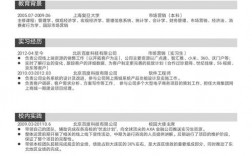 hr初筛大概多长时间？简历项目技术日期