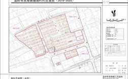 浙江省温岭市滨海镇有哪几个村有无贫困村？中南置业温岭项目