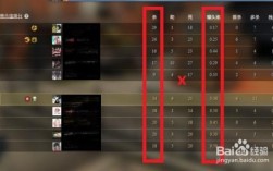 csgo5e比赛中突破之最成就怎么获得？拓展项目疯狂突破