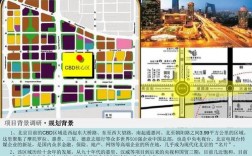 北京华侨村一期项目的开发主体是谁？北京中信地产项目
