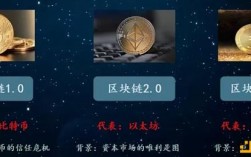 eth链是什么意思？(一个eth区块等于几个币)