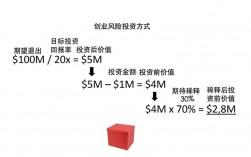 创业制造业公司怎么估值？创业项目估值