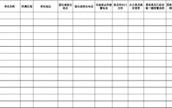 申请安装一键报警怎么写项目增加门卫申请