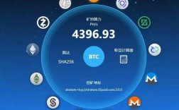 230m算力一天能挖多少以太坊？(eth1 230)