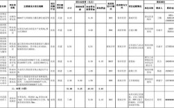 贵州建工集团2020利润？贵州发改委ppp项目