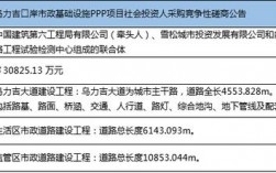 ppp项目入库是什么意思？ppp项目入库范围