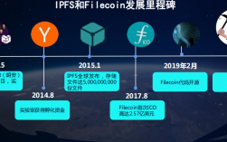 idc与算力的区别？(eth基因)