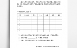 报价函和报价单的区别？项目财务报价函