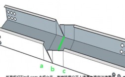 桥架切割公式？项目管理切割法