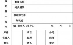 etf的申赎清单哪查？项目部申购清单