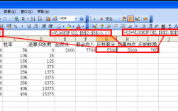 EXCEL如何运用函数计算税金？项目税金测算表