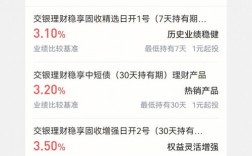 交银理财稳享现金添利安全吗？交银理财项目