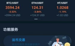 比特币到哪里去兑换互联行金币？哪个钱包可以usdt跟btc兑换