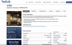 ETN虚拟货币包括哪些？门罗web钱包