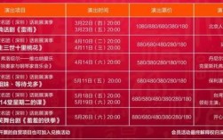 自营项目什么意思？2018自营小项目