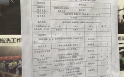 开发商什么时候移交资料给业委会？地产项目交接文件