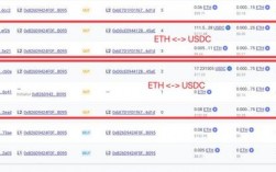 ethmm如何发送eth？比特派钱包转账没反应