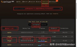 coc铸币坊怎么用？btc开源钱包 扫描