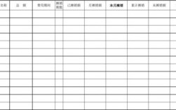 车间改造入什么科目？技改项目待摊费用