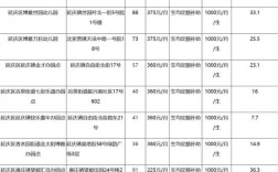 2021广州普惠性幼师补贴会涨吗？广州设备补助项目