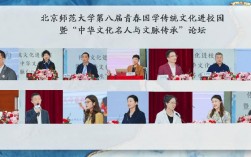 国学项目怎么运营？项目运营创新性