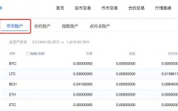 btc提现银行卡会被冻结吗？冻结比特币是什么意思