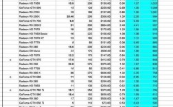 1070ti算力多少？(vega 挖eth)