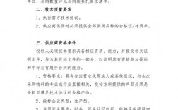 国企自有资金项目可以由企业自主进行招标采购吗？项目贷款自有资金