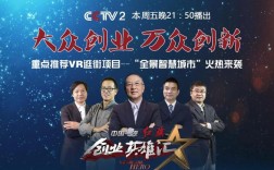 创业英雄汇项目创始人怎么联系？创业英雄汇好项目