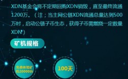 DNBcoin数字币挖矿机，具体是怎么运行，挖出DNB币怎样交易？矿机 矿工 钱包