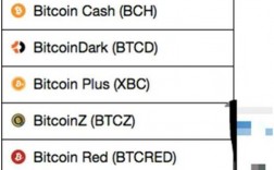 trustwallet 转账是不是需要eth？(莱特币注册钱包教程)