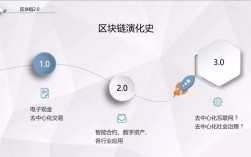 ethereum是哪个公链？(区块链 ethereum)