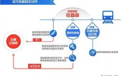 sw拆分盘合法么？拆分项目合法吗