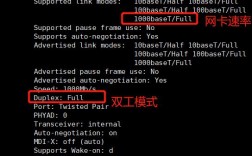 Linux网卡配置文件路径是什么？(eth钱包路径)