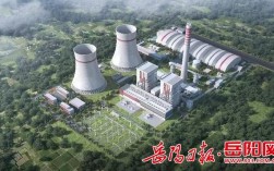 汨罗白水火电厂还会建吗？电厂项目投资计划