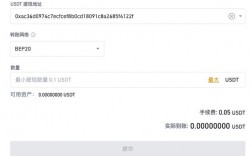 opensea 如何发布商品？麦子钱包攻略