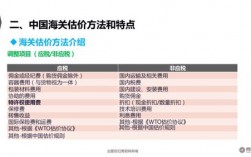 转让定价法的四种方式包括哪些？转让定价项目服务