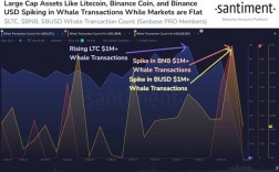 ftx生态是什么意思呢？(ftx转移eth)