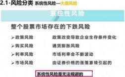 什么是股市风险？股市风险有哪些？投资项目的风险分析