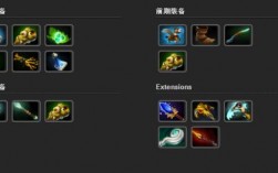 dota2巫医出装？以太雾 钱包