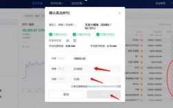 0.1eth可以提现到交易所么？(eth代币上线交易所)