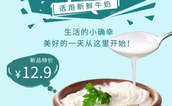 酸奶研制的目的和意义？酸奶食品项目背景