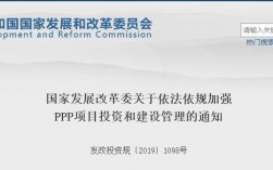 中国ppp模式是谁提出？国家发改委ppp项目名单