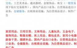 食用农产品的应如何界定，经营范围如何规范？所在项目经营类型